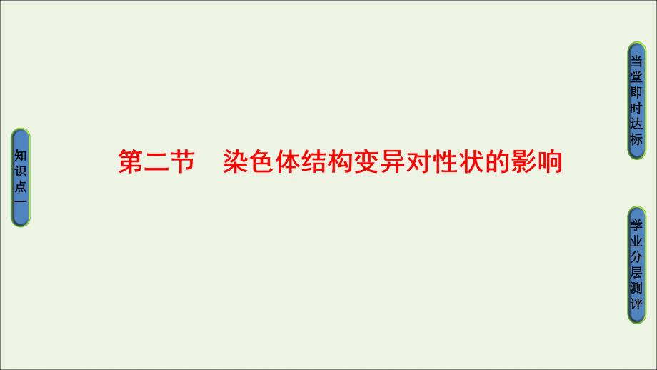 2018-2019高中生物第1单元第2章第2节染色体结构变异对性状的影响课件中图版_第1页