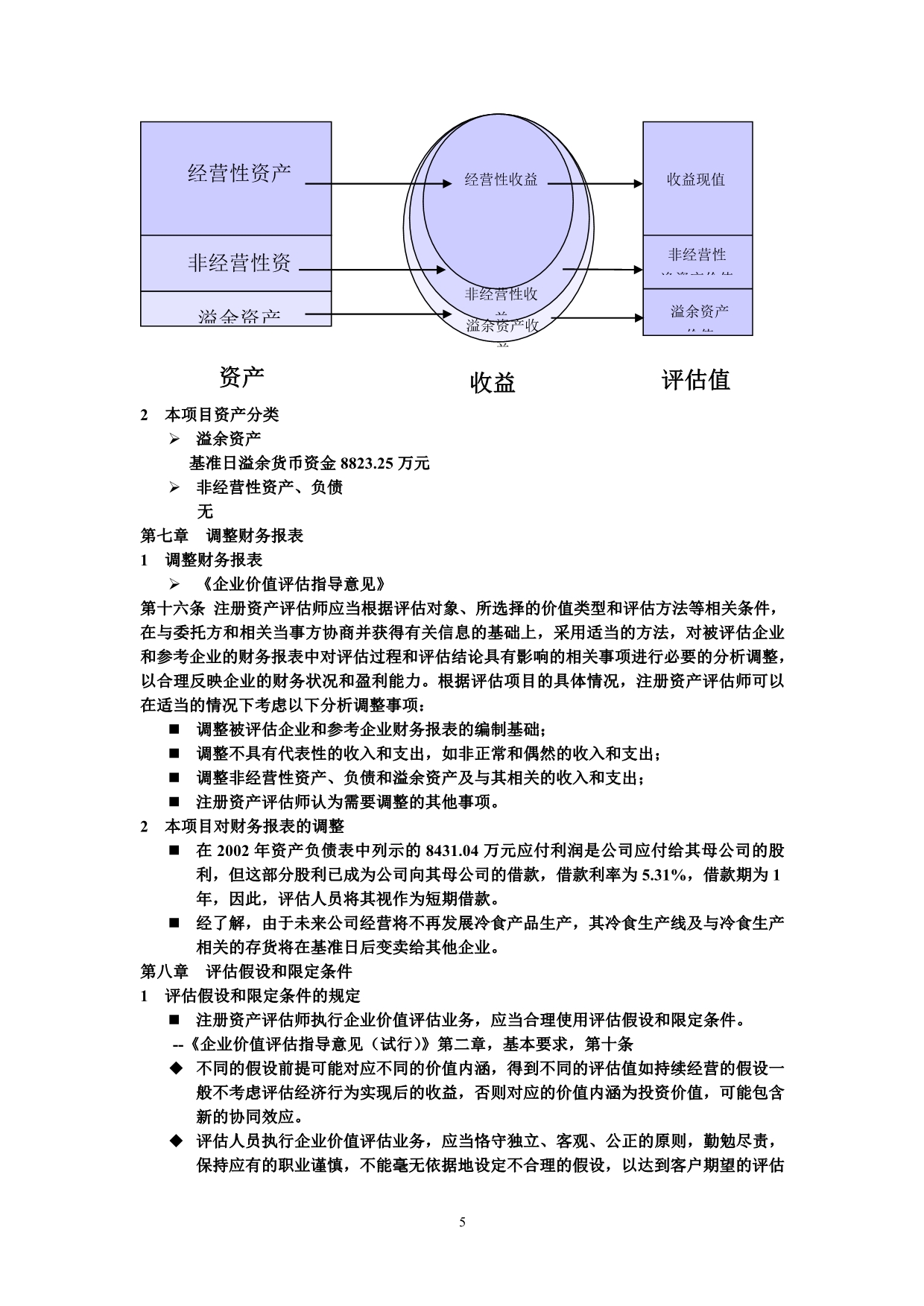 （收益管理）如何运用收益法评估企业价值_第5页