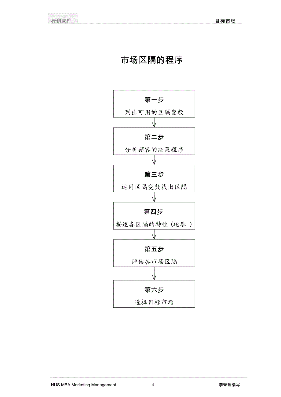 （市场分析）广告培训目标市场分析与确定_第4页