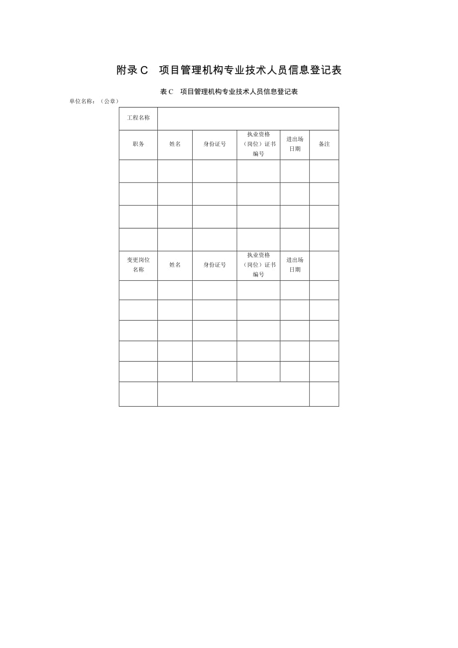 建筑与市政工程施工现场项目管理机构专业技术人员信息登记表_第1页