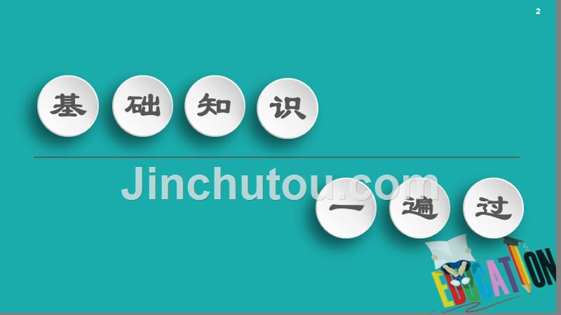 2021高考历史一轮复习第12单元西方人文精神的起源及其发展第27讲宗教改革和启蒙运动课件新人教版2_第2页