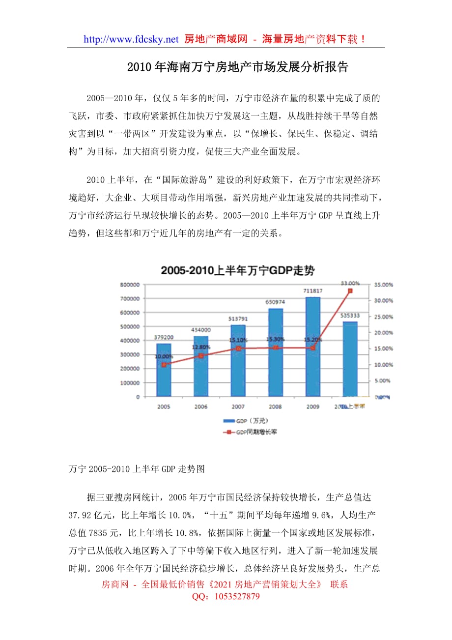 （市场分析）年海南万宁房地产市场发展分析报告_第1页