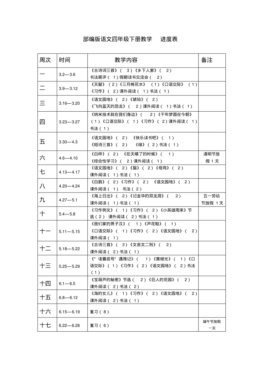 部编版语文四年级下册教学进度表.pdf_第1页