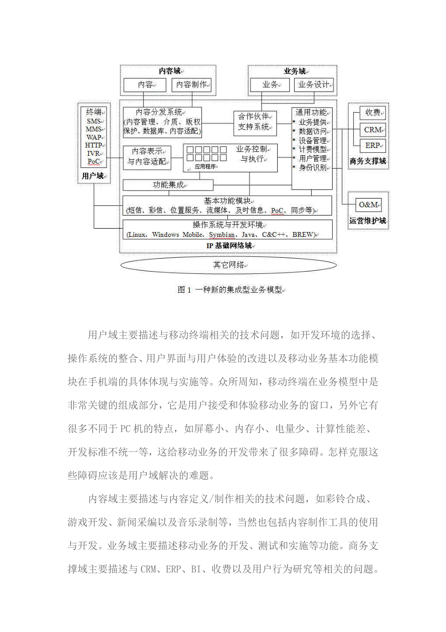 （运营管理）移动增值业务集成运营环境的设计_第3页