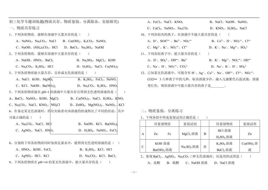 2016年初三化学专题训练题(物质共存、物质鉴别、分离除杂、实验探究)-已打印_第1页