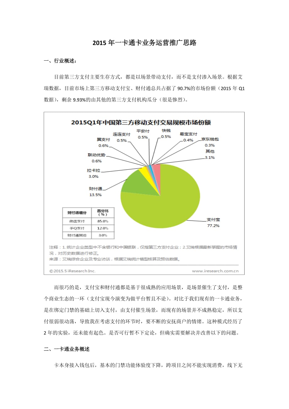 2016年一卡通卡业务运营推广思路_第1页