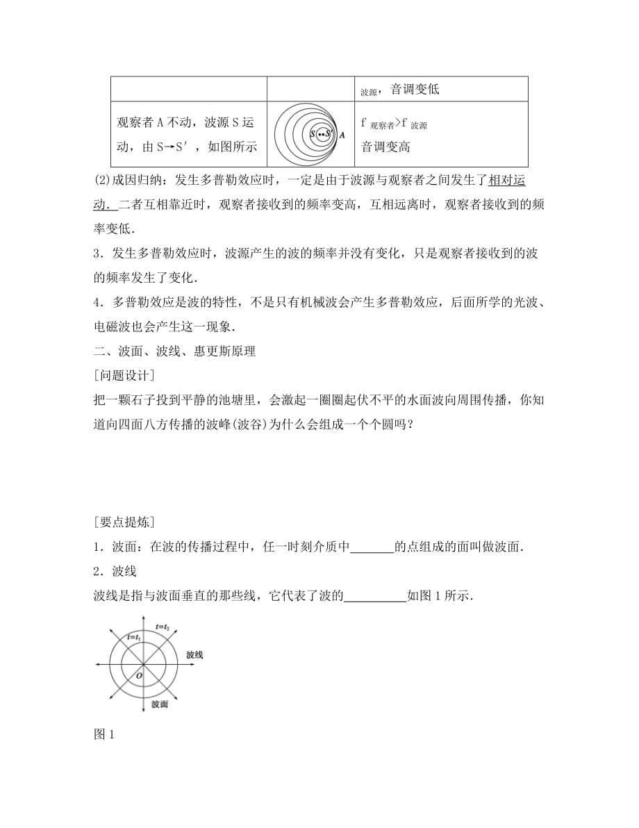 河北省邢台市高中物理第十二章机械波12.5多普勒效应12.6惠更斯原理1学案无答案新人教版选修3_4_第2页