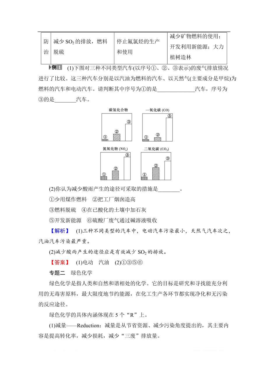 2019-2020学年高中化学新同步人教版选修1学案：第4章 章末小结与测评_第2页