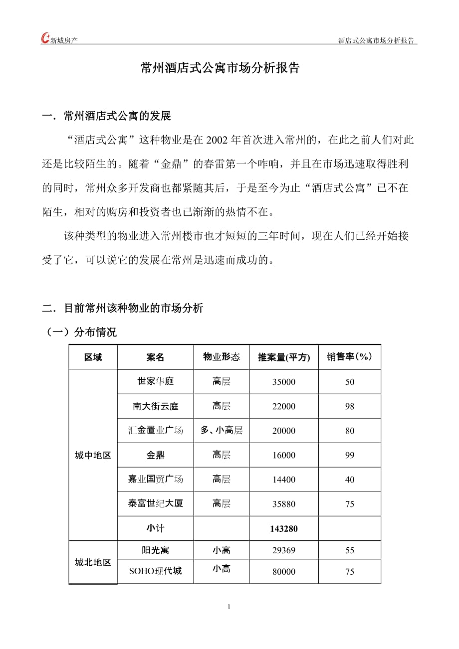 （市场分析）常州酒店式公寓市场分析报告_第1页