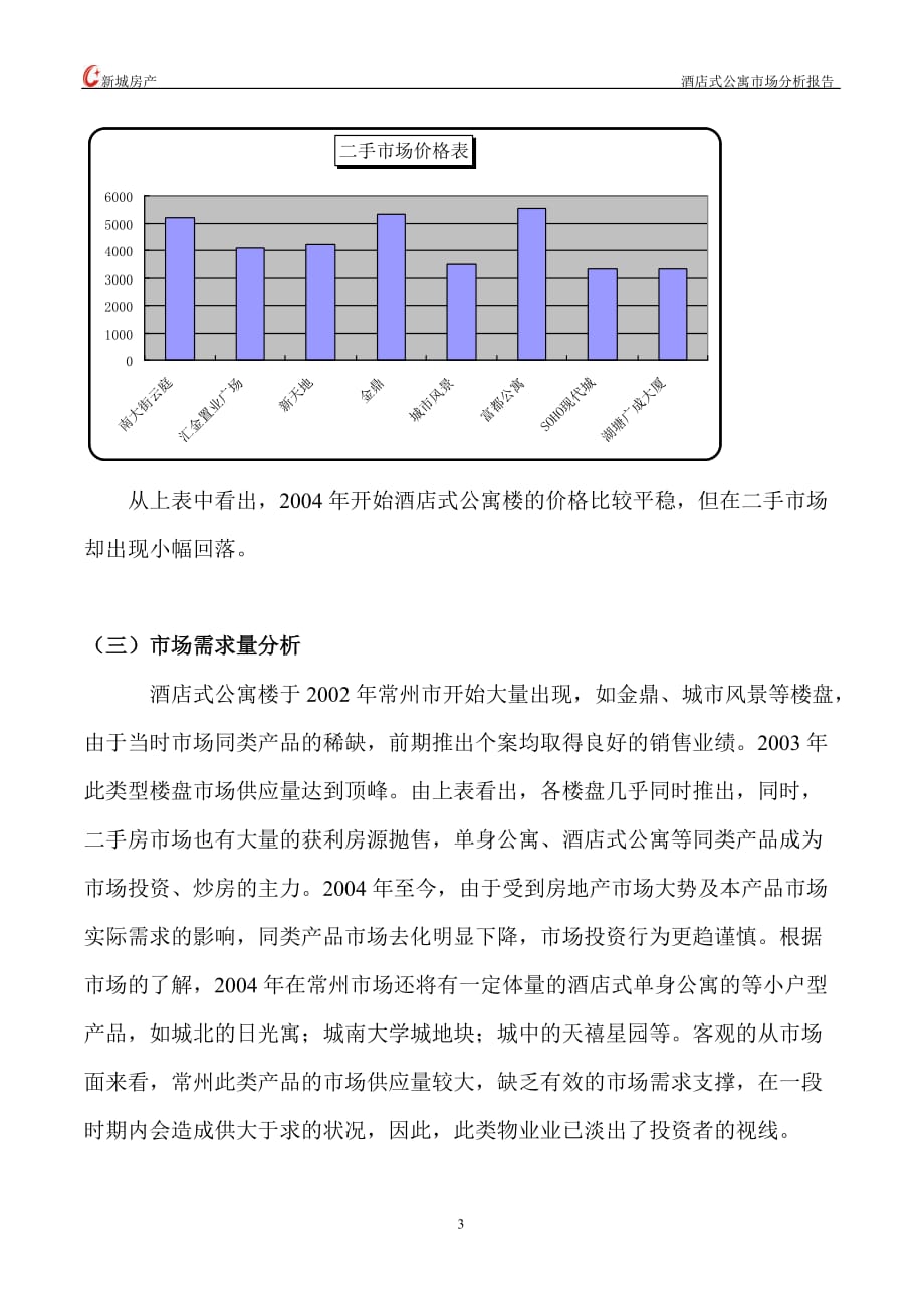 （市场分析）常州酒店式公寓市场分析报告_第3页