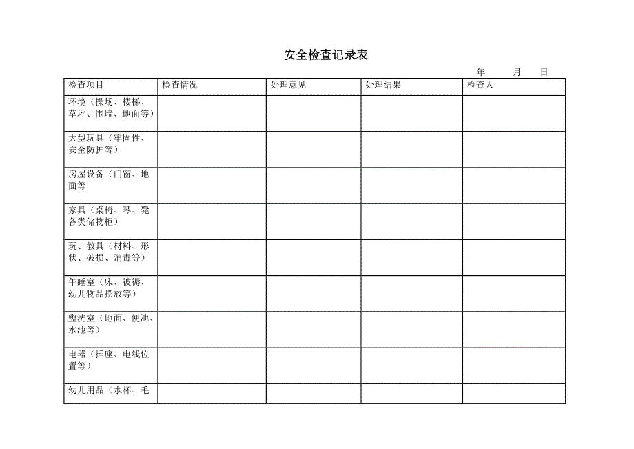 家教机构幼儿园安全检查记录表_第1页