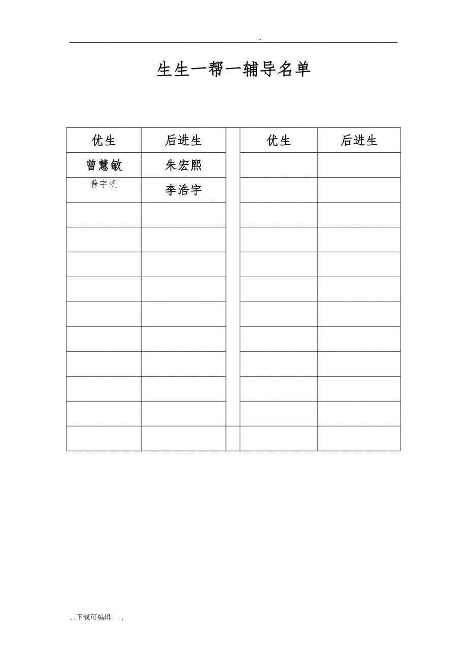 三数学培优补差工作记录表_第5页