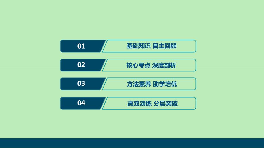 2021版高考数学一轮复习第四章三角函数解三角形第4讲三角函数的图象与性质第1课时三角函数的图象与性质一课件文新人教A版_第2页