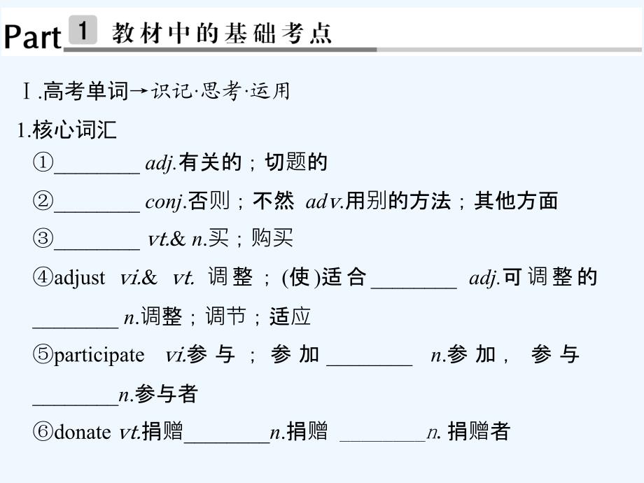 高考英语（人教通用）大一轮复习课件：第一部分 选修七 unit 4_第2页