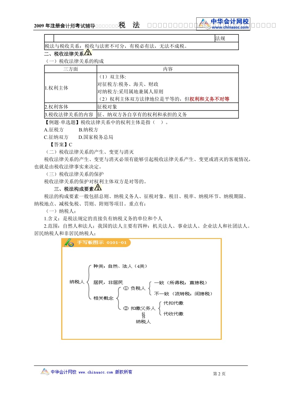 （税务规划）第一章税法概论_第2页