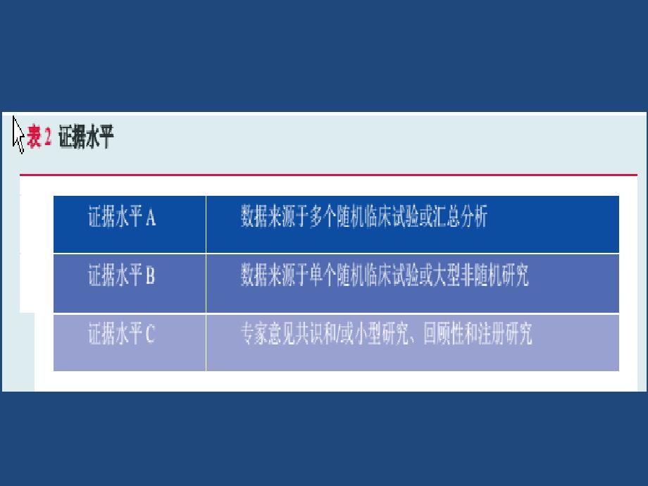 2017ESC-STEMI管理指南幻灯片课件_第4页