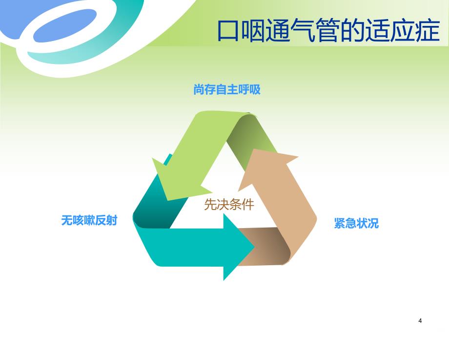 口咽通气管的正确使用PPT课件.ppt_第4页