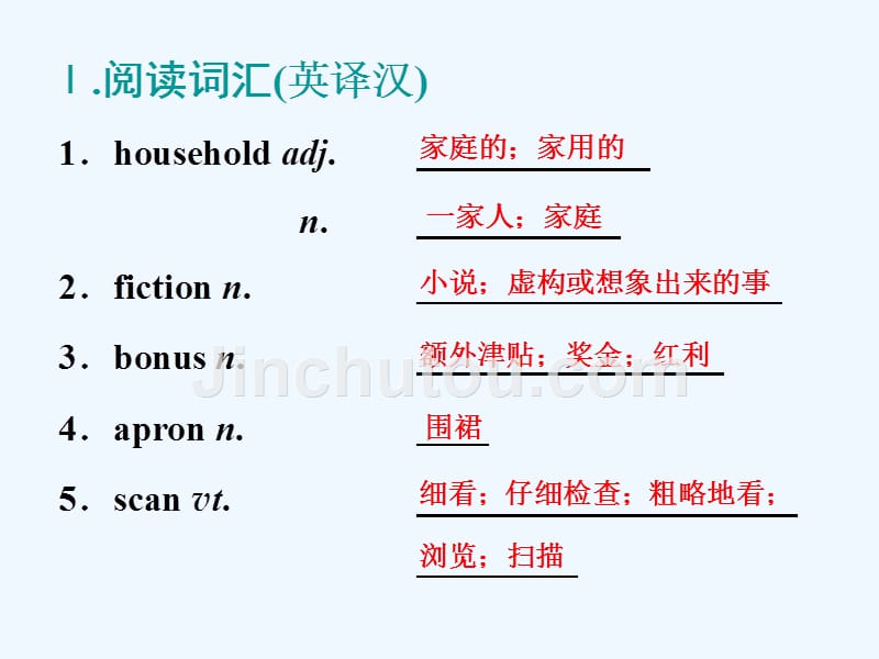 高考英语一轮复习人教全国通用版课件：选修七 Unit 2　Robots_第5页