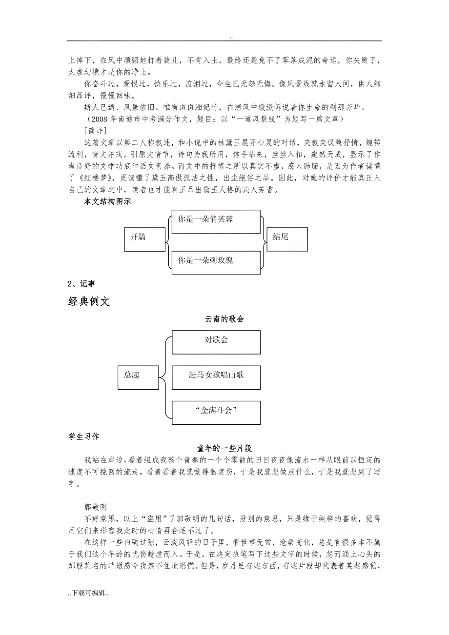 黄金格作文第二讲_横列式结构_第4页