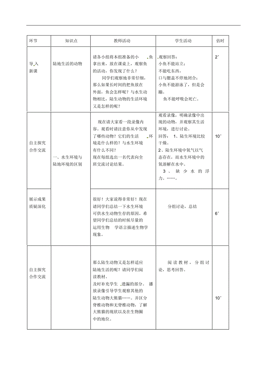 山东省临沭县八年级生物《4陆地生活的动物1》教案新人教版.pdf_第2页