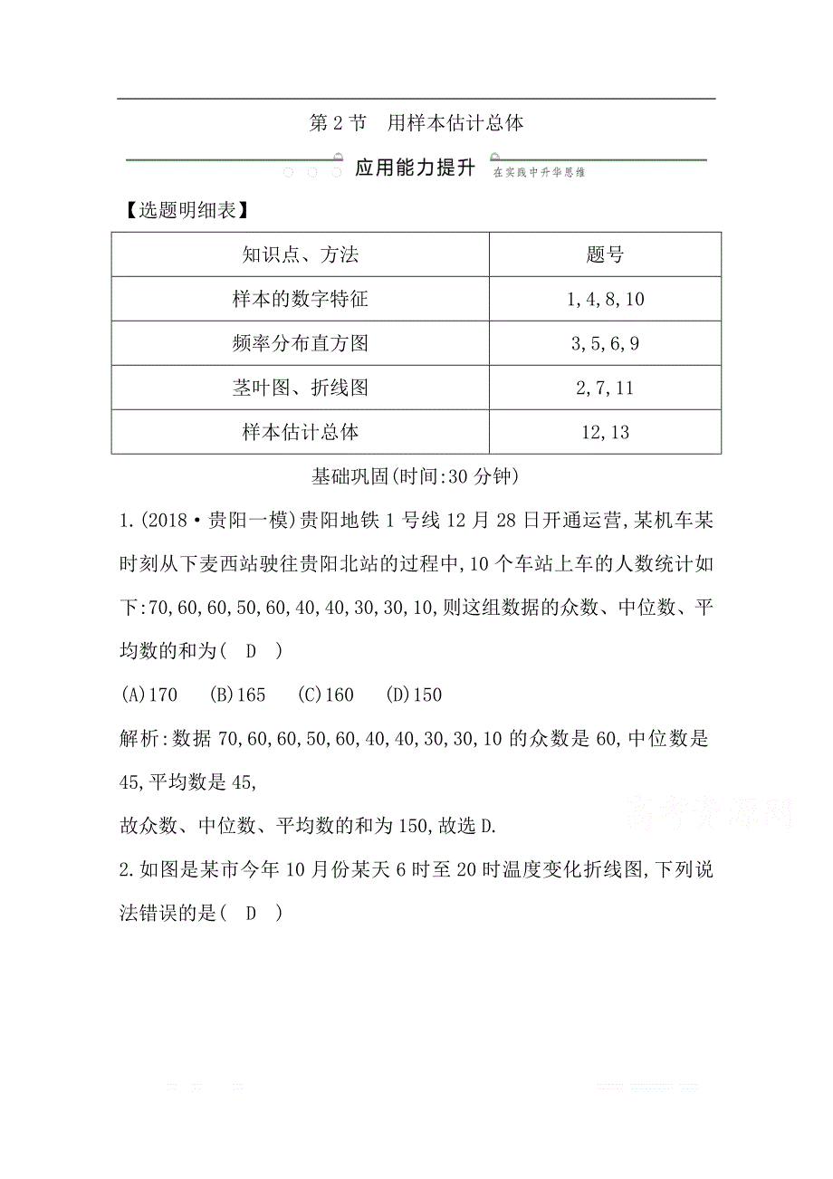 2020版导与练一轮复习文科数学习题：第九篇　统计与统计案例（必修3、选修1-2） 第2节　用样本估计总体_第1页