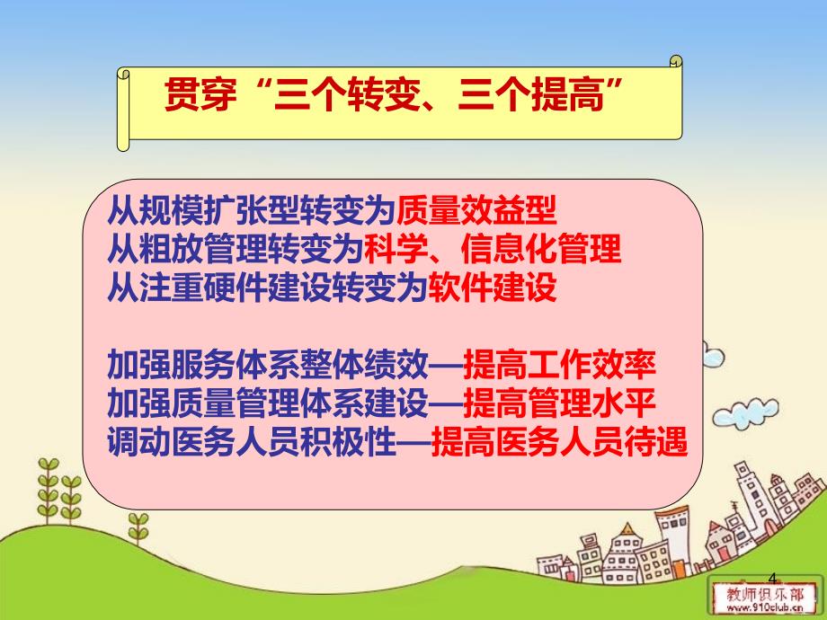 三甲复审PPT课件.ppt_第4页