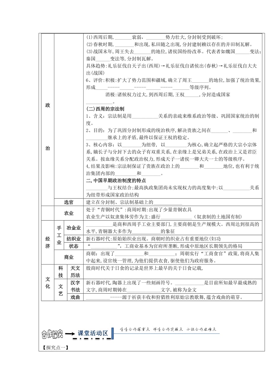 黑龙江省齐齐哈尔市第八中学人教版高中历史必修一复习开学前两周领学案： 第1讲夏商西周_第2页