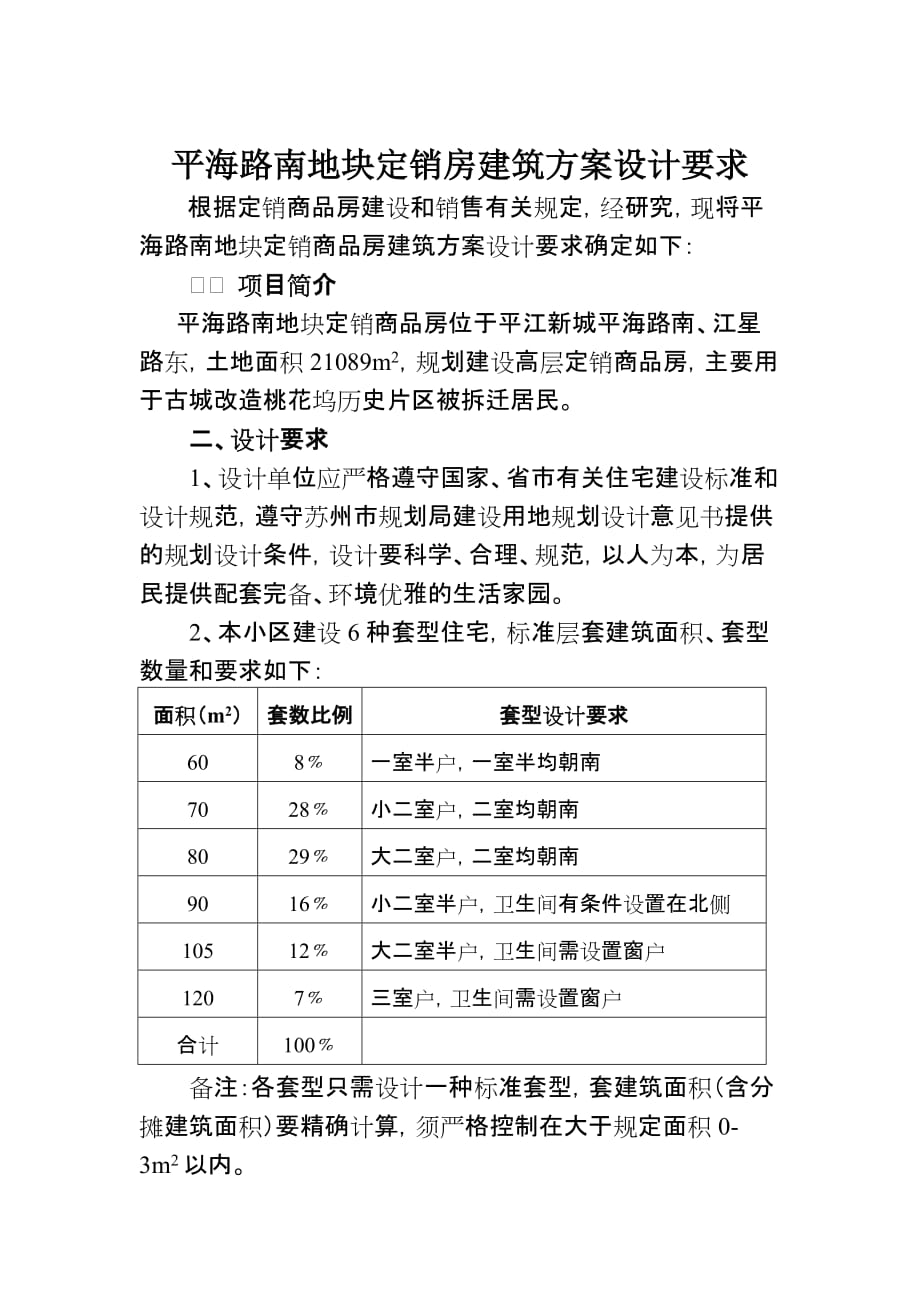 （招标投标）平海路南地块定销商品房建筑方案设计招标公告_第4页