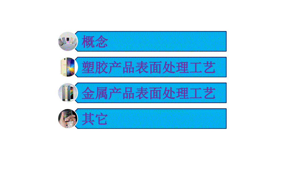 手机表面处理工艺介绍PPT课件.ppt_第2页