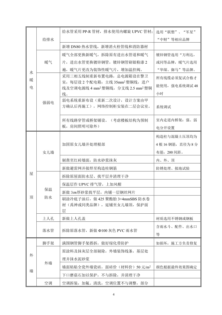 （招标投标）楼改造招标方案_第4页