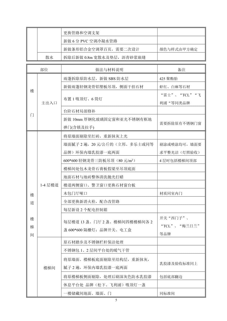 （招标投标）楼改造招标方案_第5页