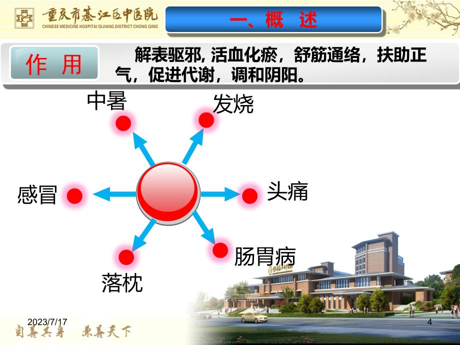 刮痧法(定)PPT课件.ppt_第4页