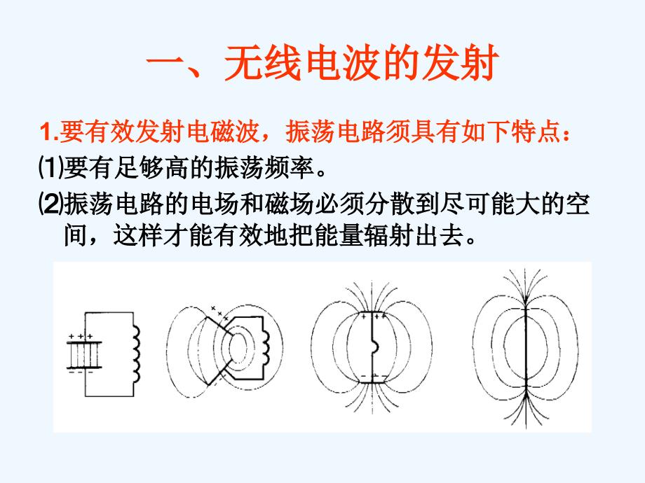 黑龙江省虎林市高级中学高中物理选修3-4课件：14.3电磁波的发射和接收_第2页