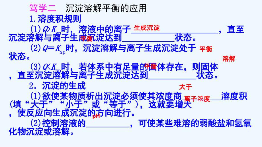 鲁科版高中化学选修4第三章物质在水溶液中的行为第3节 沉淀溶解平衡第2课时课件2_第2页