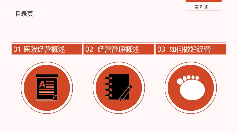 医院经营管理PPT课件.ppt_第2页