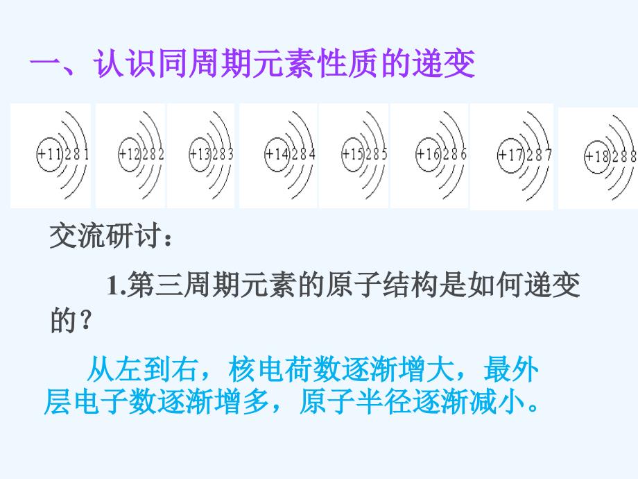 鲁科版高中化学必修二1.3《元素周期表的应用》-认识同周期元素性质的递变规律课件 （共17张PPT）_第3页