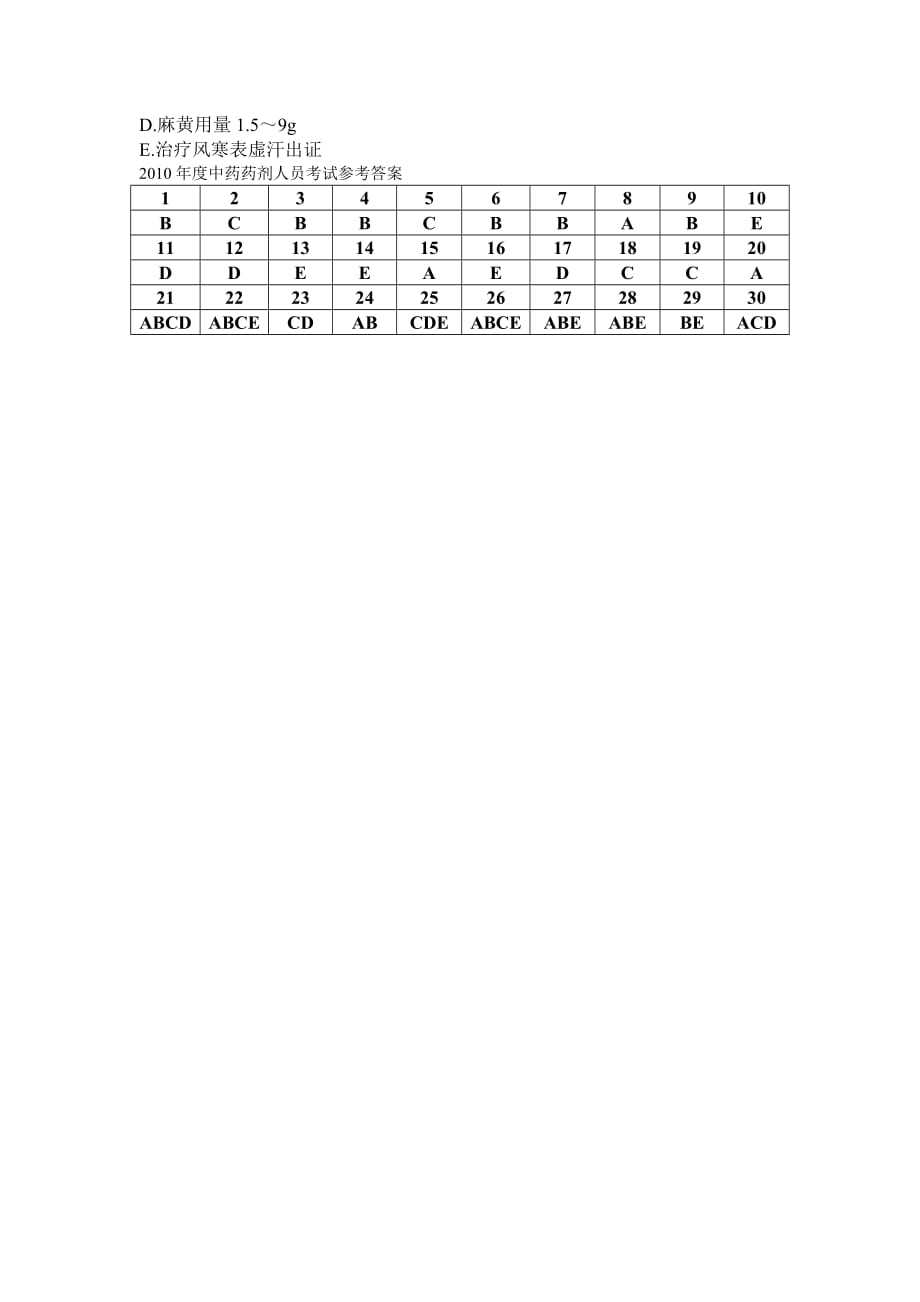 2010年度中药药剂人员培训考试试卷_第4页