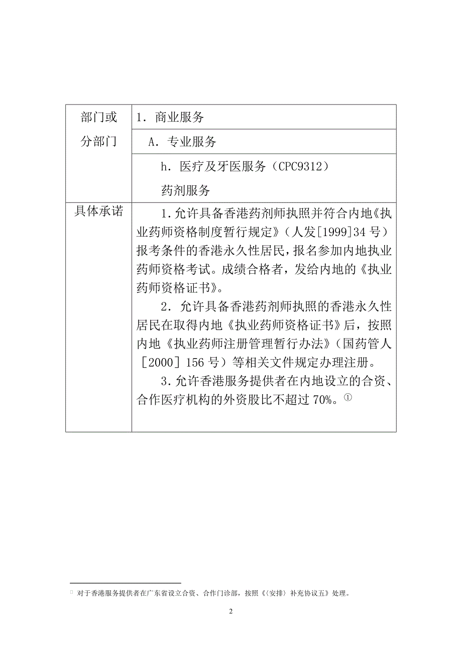 （售后服务）内地向香港开放服务贸易的具体承诺的补充和修正六附件_第2页