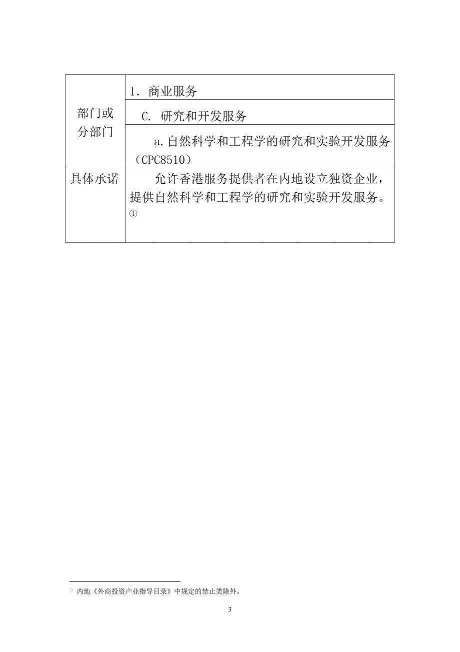 （售后服务）内地向香港开放服务贸易的具体承诺的补充和修正六附件_第3页