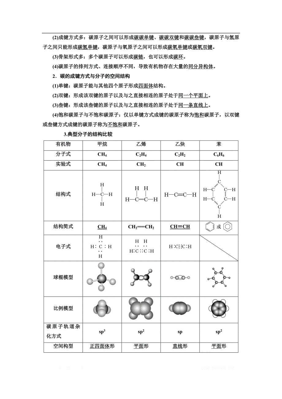 2018-2019学年化学同步苏教版选修5学案：专题2 第一单元 第一课时　碳原子的成键特点有机物结构的表示方法_第2页