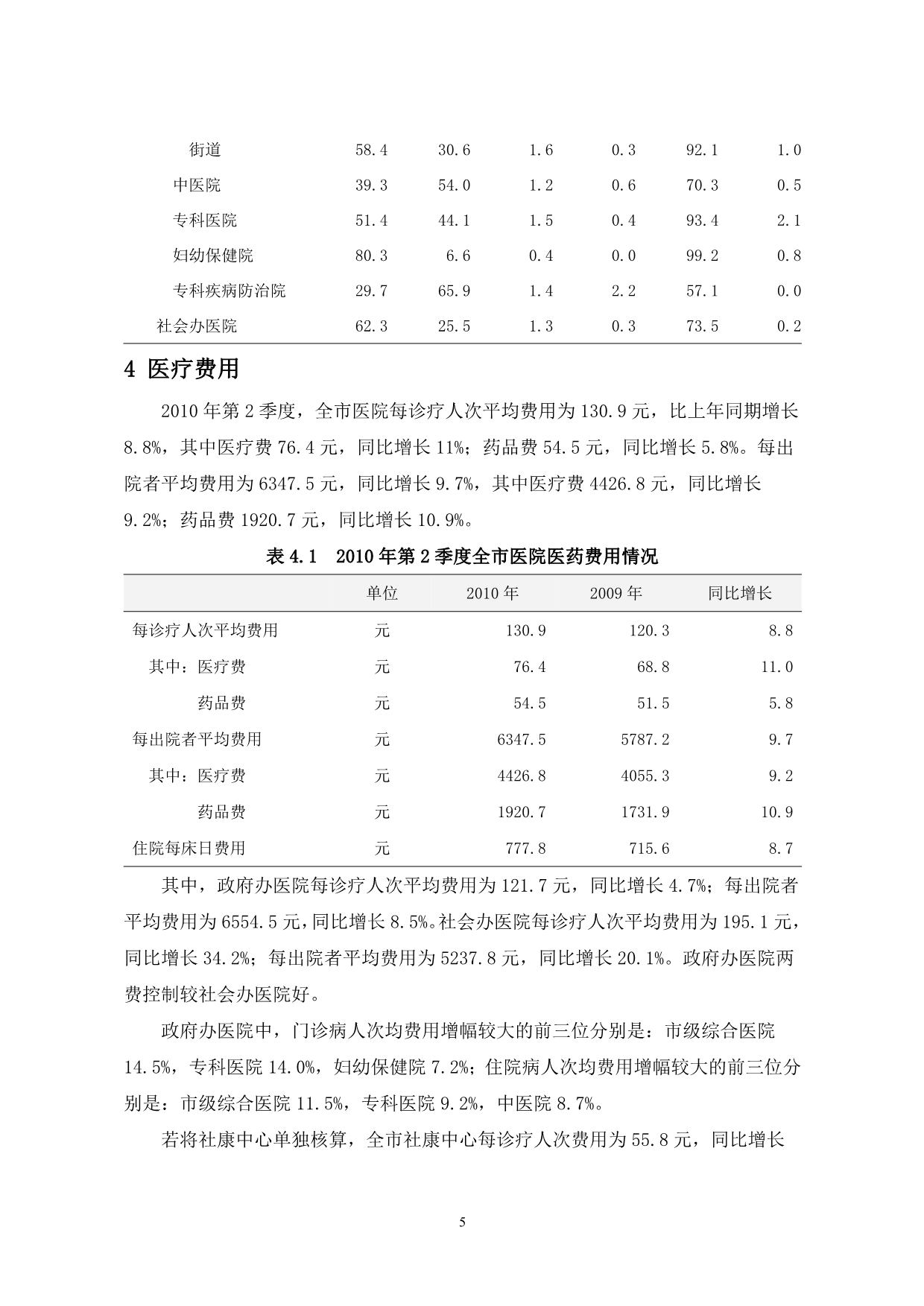 （售后服务）深圳市医疗服务信息简报_第5页