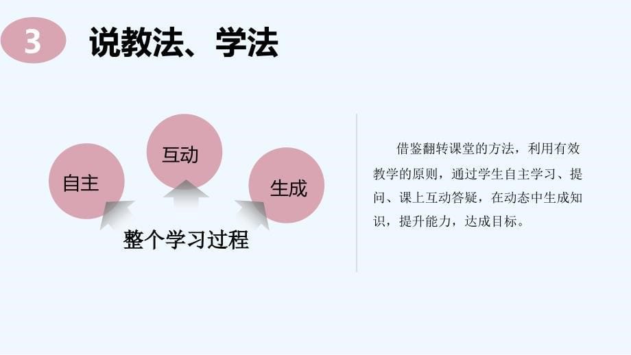 黑龙江省友谊县红兴隆管理局第一高级中学高中政治必修四课件：矛盾的同一性与斗争性_第5页