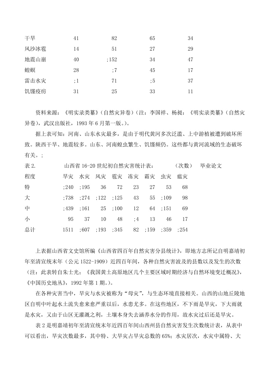 流民对生态环境的破坏与明代农业生产的衰变._第2页