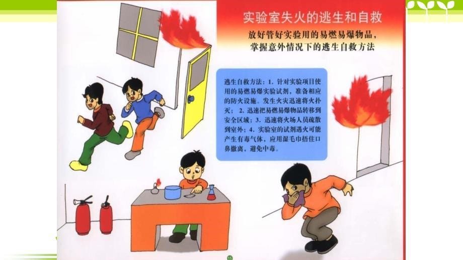 中小学生《消防安全常识及疏散演练》主题班会课件_第5页