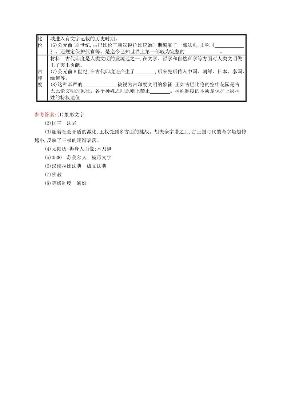 甘肃省中考历史总复习第四部分世界古代史近代史第十四单元古代亚非文明古代欧洲文明素养全练17_第5页