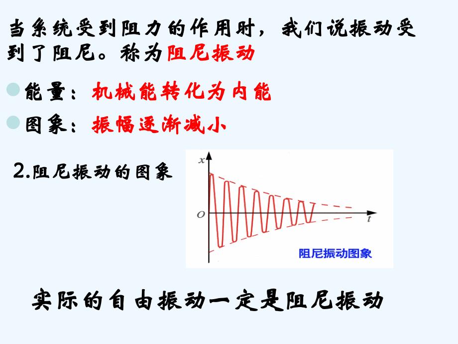 黑龙江省虎林市高级中学高中物理选修3-4课件：11.5外力作用下的振动_第4页