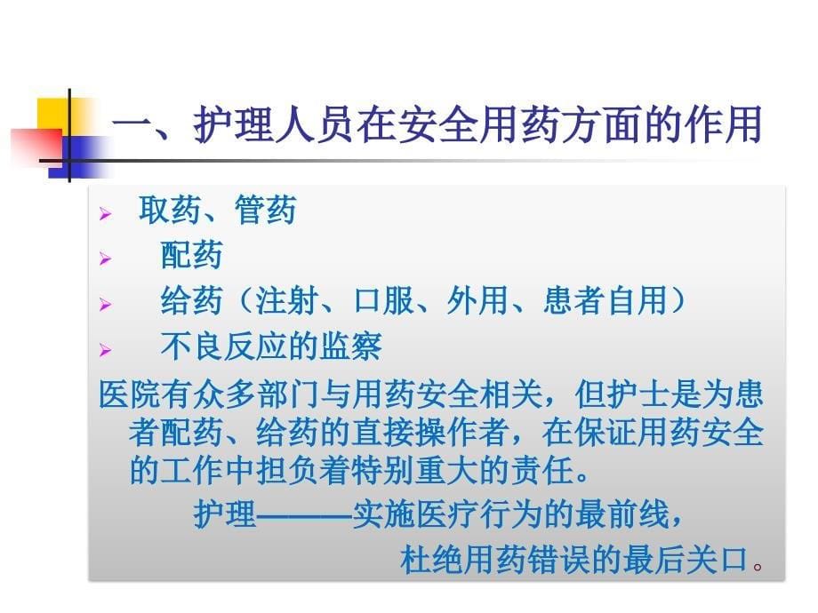 药品管理及风险控制PPT课件.ppt_第5页