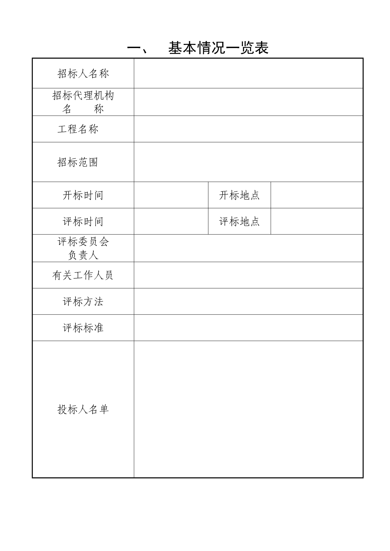 （招标投标）施工招标评标报告_第3页