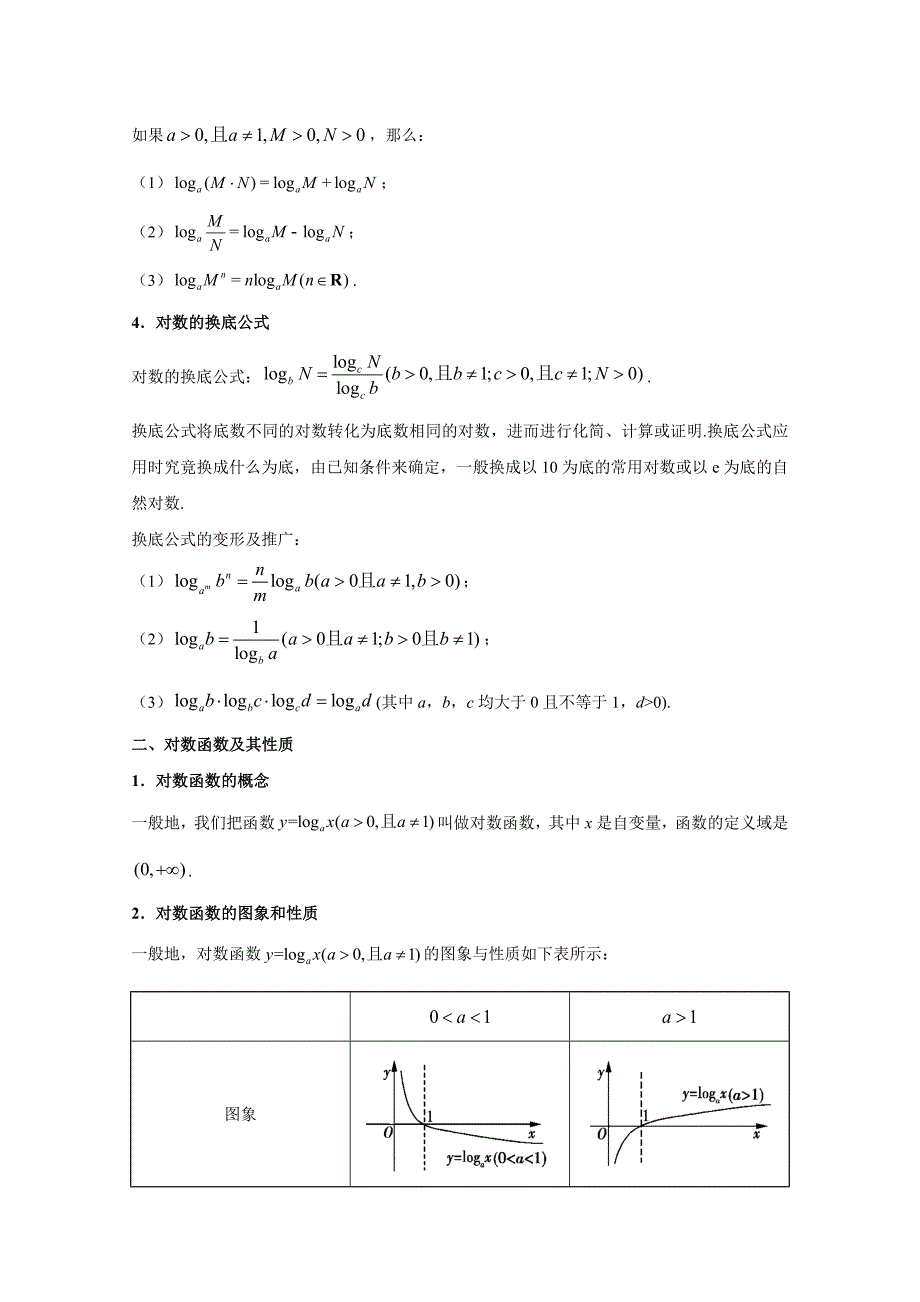 高考数学理科考点一遍过08对数与对数函数（含解析）_第2页