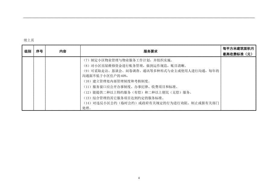 （售后服务）上海南汇区住宅物业服务分等收费标准_第5页